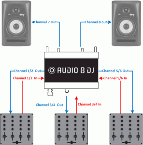 DJ House Container » Ableton Live Matrix Mixer